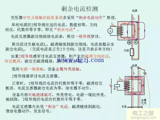 低压配电系统供电电制和漏电保护图解