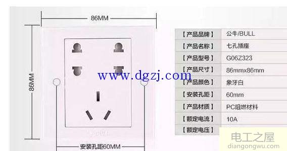 开关插座面板基础知识图解