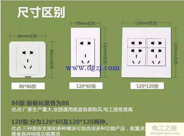 开关插座面板基础知识图解