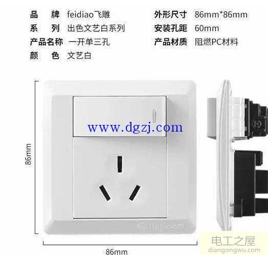 开关插座面板基础知识图解