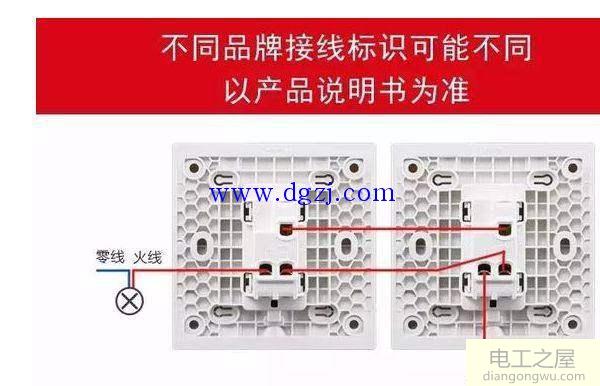 开关插座面板基础知识图解