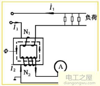 电流互感器和电压互感器开路和短路