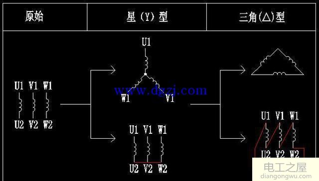 三相异步电动机的画法图解