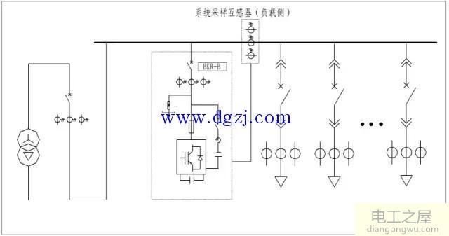 如何看懂系统图中的电能质量电气图