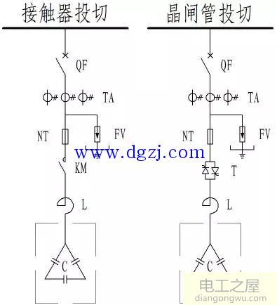 如何看懂系统图中的电能质量电气图