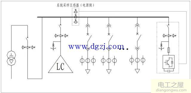 如何看懂系统图中的电能质量电气图