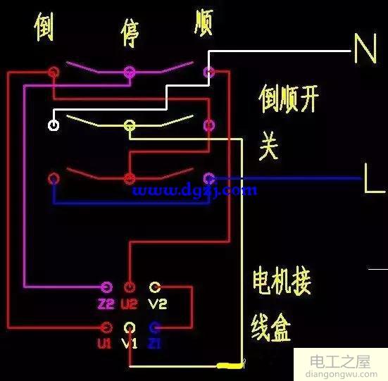 倒顺开关控制的单相电机正反转接线图