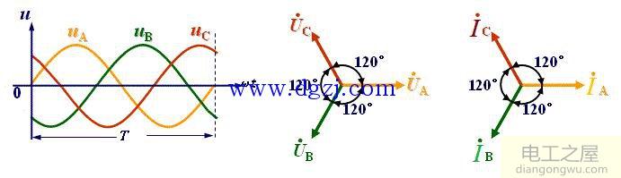 两相电和三相电的区别及接线方法图解