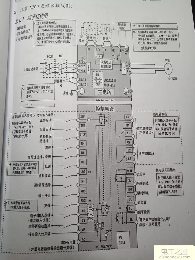 西门子PLC变频器控制的强大功能有哪些
