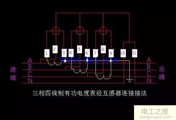 单相电度表的构成原理及接线图