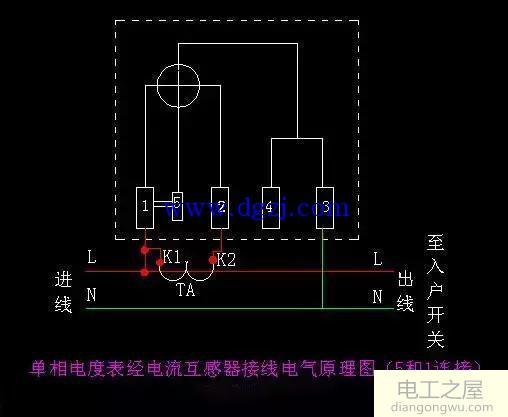 单相电度表的构成原理及接线图