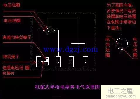 单相电度表的构成原理及接线图