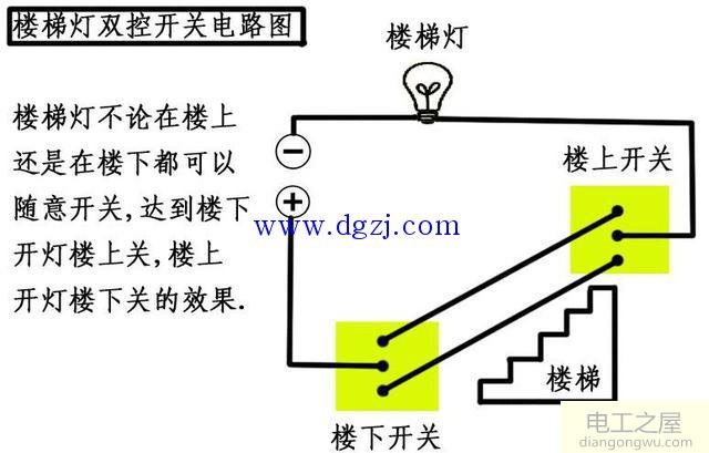 双联开关实物图及接线图