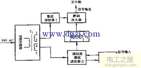 安全隔离栅工作原理_隔离式安全栅原理图