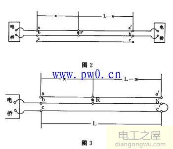 电缆故障判断方法有哪些