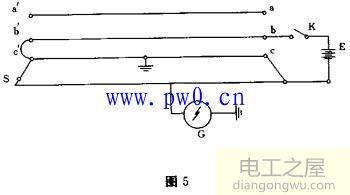 电缆故障判断方法有哪些