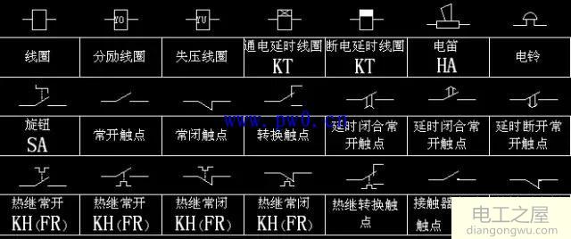 电器元件表示符号图解