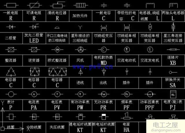 电器元件表示符号图解