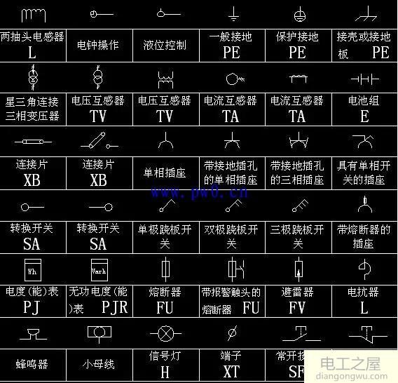 电器元件表示符号图解