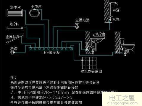 卫生间等电位是否需要与电源箱地线连接