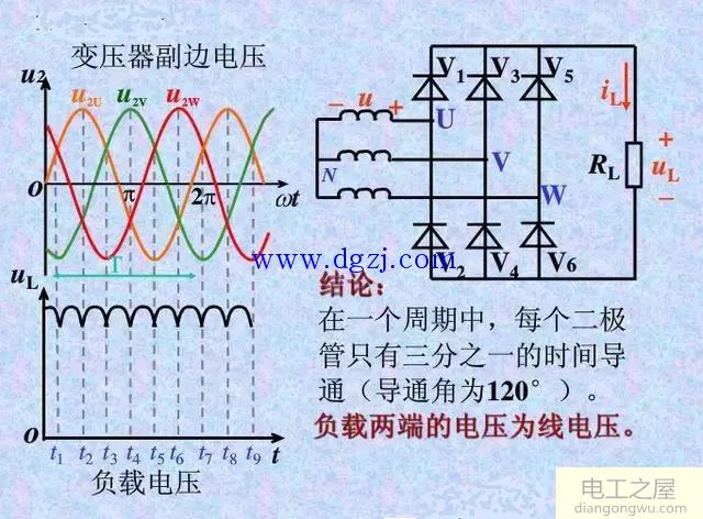 电气控制接线图,电子元件工作原理图,可控硅整流电路