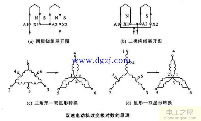 电气控制接线图,电子元件工作原理图,可控硅整流电路