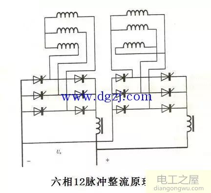 电气控制接线图,电子元件工作原理图,可控硅整流电路