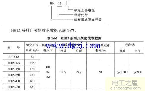 刀开关的选型及型号含义