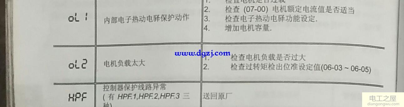 道夫变频器报警代码ol2维修方法