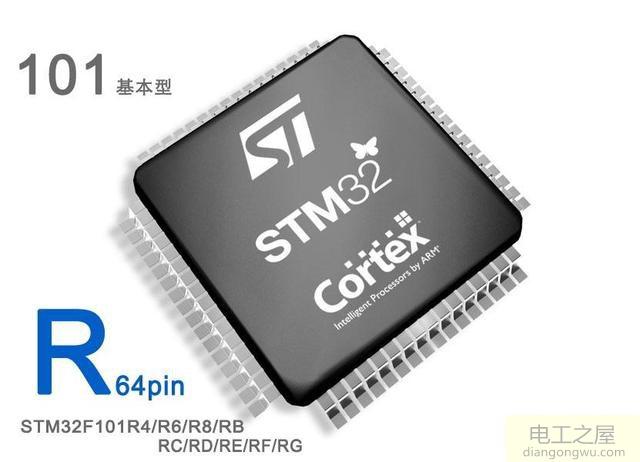 为什么无人机一般都用stm32而不是arm+linux