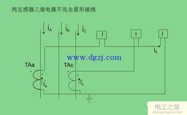 线路相间故障的三段式电流保护