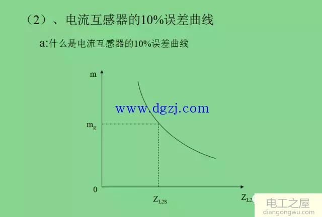 线路相间故障的三段式电流保护