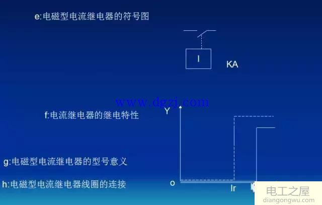 线路相间故障的三段式电流保护