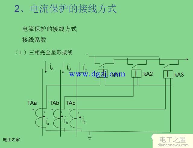 线路相间故障的三段式电流保护