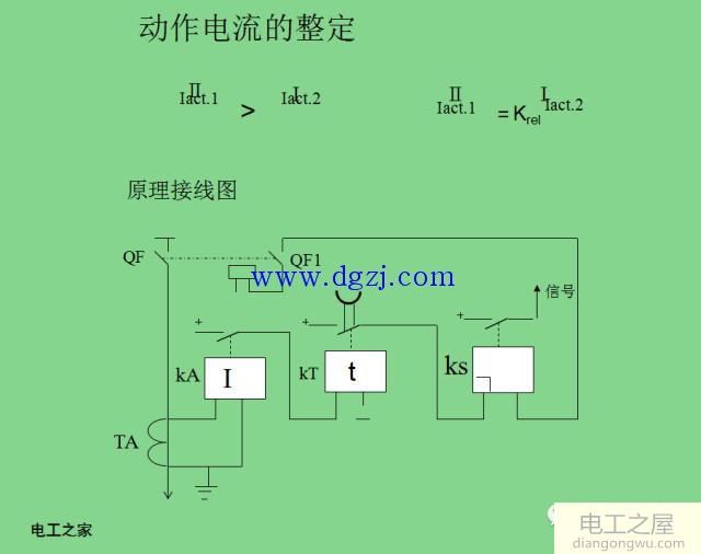 线路相间故障的三段式电流保护