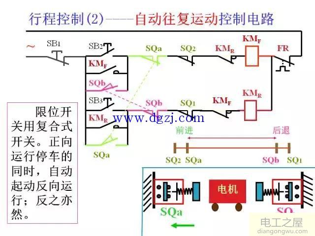 三相异步电动机基本控制电路图大全