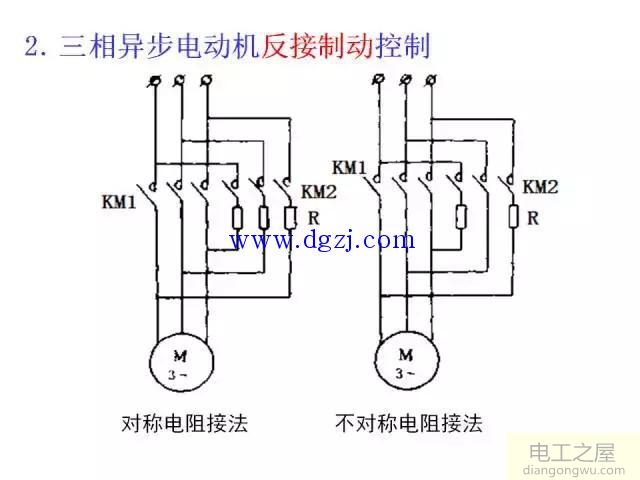 三相异步电动机基本控制电路图大全