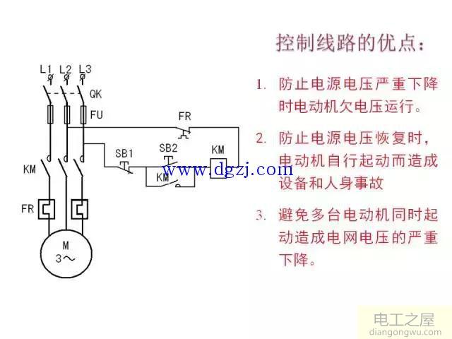 三相异步电动机基本控制电路图大全