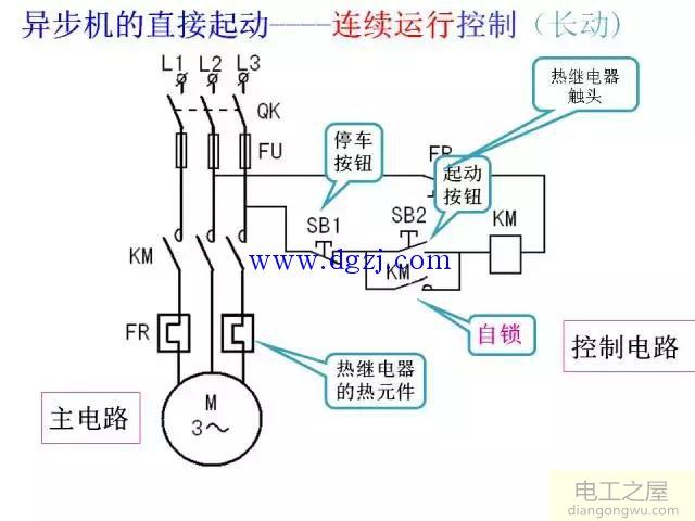 三相异步电动机基本控制电路图大全