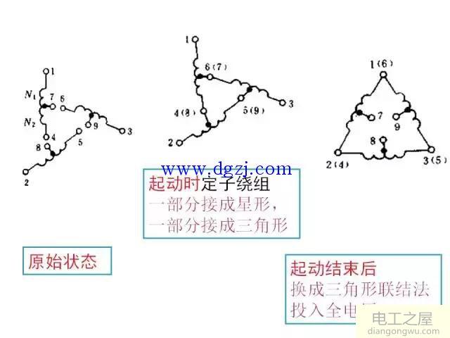 三相异步电动机基本控制电路图大全