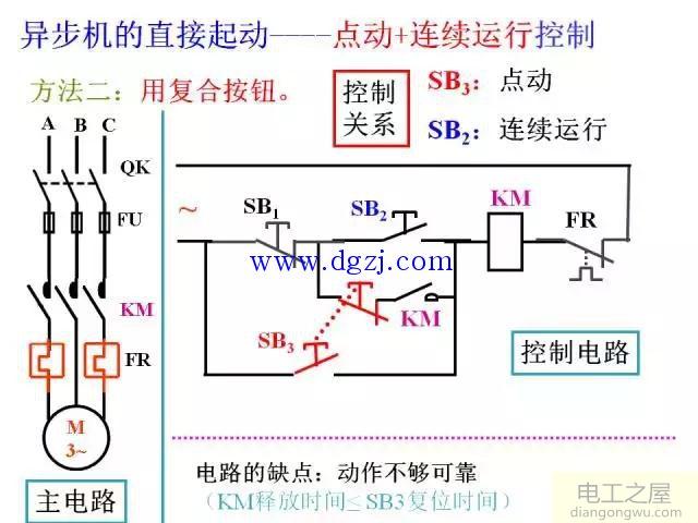 三相异步电动机基本控制电路图大全