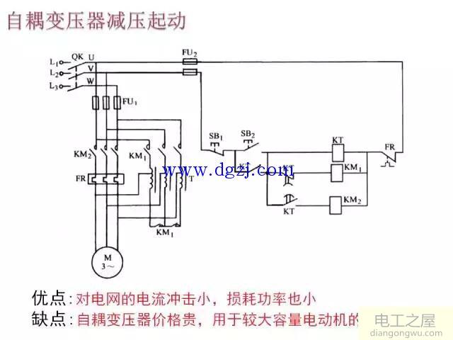 三相异步电动机基本控制电路图大全