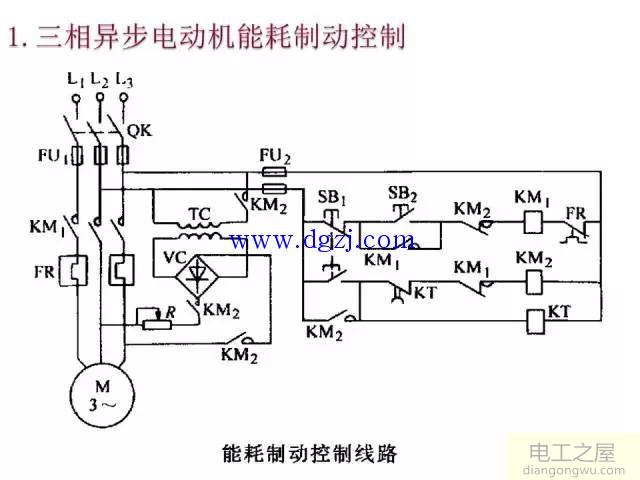 三相异步电动机基本控制电路图大全