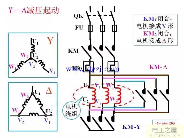 三相异步电动机基本控制电路图大全