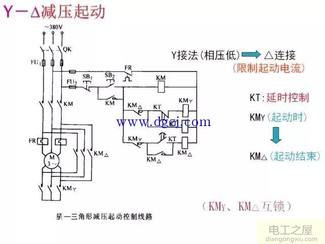 三相异步电动机基本控制电路图大全