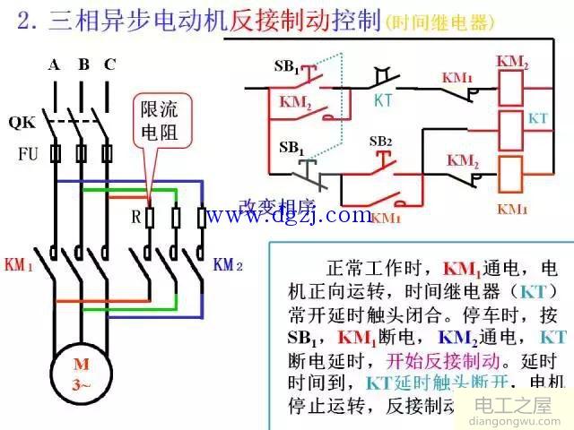 三相异步电动机基本控制电路图大全