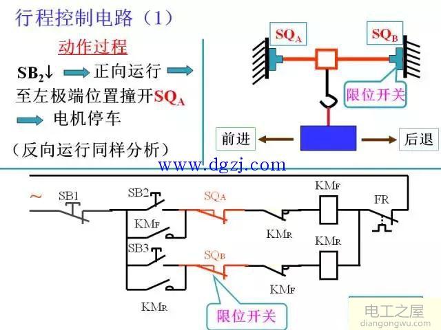 三相异步电动机基本控制电路图大全