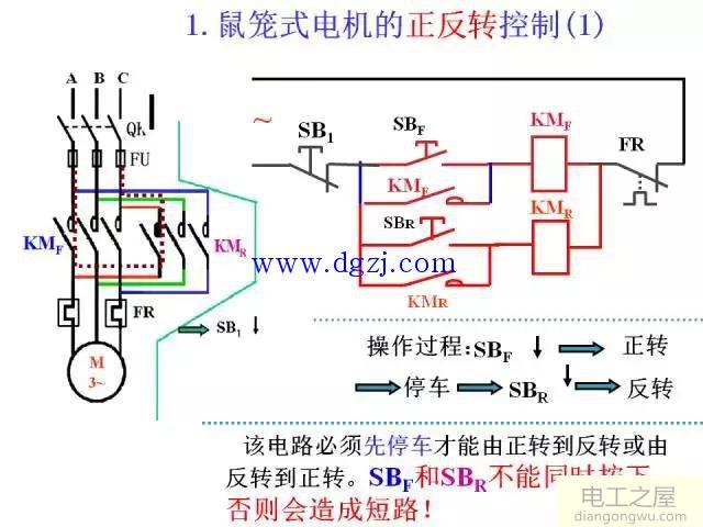 三相异步电动机基本控制电路图大全