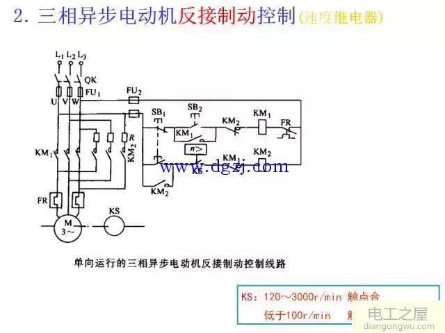 三相异步电动机基本控制电路图大全