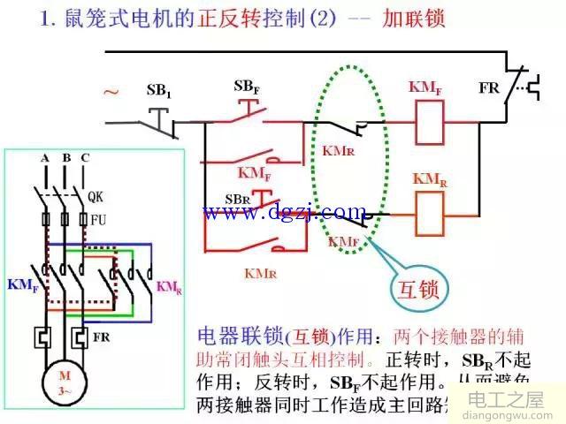 三相异步电动机基本控制电路图大全